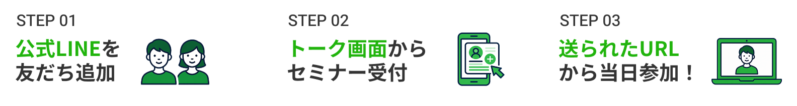 STEP01 公式LINEを友だち追加 | STEP02 トーク画面からセミナー受付 | STEP03 送られたURLから当日参加！